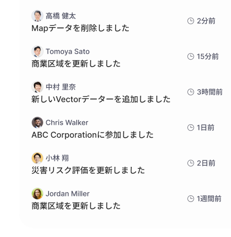 Feature 3